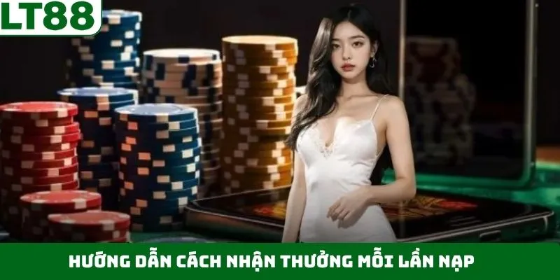 Cách thức hoạt động của chính sách thưởng khi nạp